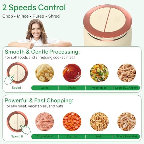 Food Processors 300W Electric Chicken Shredder Meat Grinder with Dual Blades and Full Copper Motor, 2L Food Chopper for Meat/Cooked Chicken Breast/Fish/Vegetable/Baby Food/Pet Food(Large) - Thumbnail 4