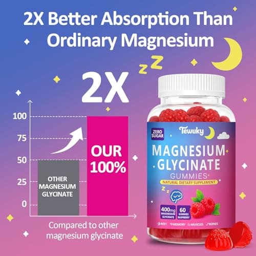 Magnesium Glycinate Gummies 400mg - Sugar Free Vegan Gummies for Adults & Kids with Vitamin D3, B6, C, CoQ10, Collagen, Zinc - Sleep, Muscle, Bone & Memory Support - 60 Raspberry Chewables - Thumbnail 3
