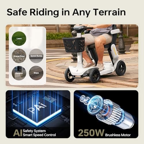 Paiseec S3 Mobility Scooter, Folding Mobility Scooters for Seniors, All Terrain Mobility Scooter, Electric Mobility Scooters for Adults, Folding Mobile Scooter, Auto Speed Control (White, S3-25 Miles) - Thumbnail 4