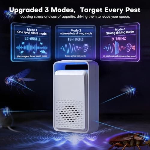 Cozlite Upgraded Ultrasonic Pest Repeller, 6 Pack Rodent Repellet Cover Up to 1,600 sq ft per Device - 3 Modes Mouse Repellent, Mice Repellent Indoor for Spider Bug Roach Ant Mosquito Rat Squirrel - Thumbnail 3
