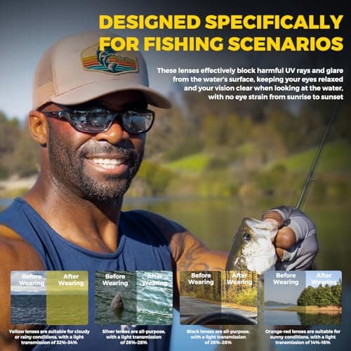 ARCPRO Fishing Sunglasses for Men, Polarized Fishing Sunglasses Men, 30° Adjustable Temples Lightweight Tr90 Frame, UV400 Protection (Silver) - Thumbnail 4
