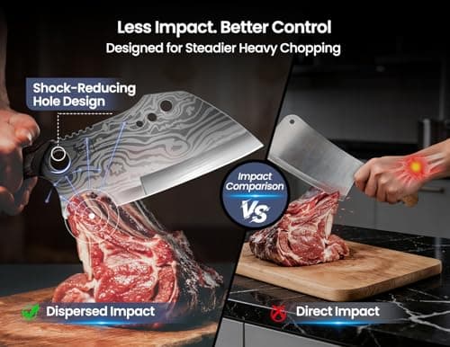 SYOKAMI Meat Cleaver Chef Knife with Sheath, 7.7 Inch Butcher Knife with Herb Stripper, Chopping Knife Heavy Duty Bone Cutting, Damascus Pattern Full Tang Wood Handle, Birthday Gift for Men - Thumbnail 5