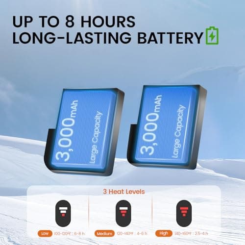 immtree Heated Gloves for Men Women, Rechargeable Electric Gloves with Battery (3000mAh x 2) 15s FlashHeat Technology, Waterproof Touchscreen for Winter Ski Hunting Driving Camping, M - Thumbnail 3