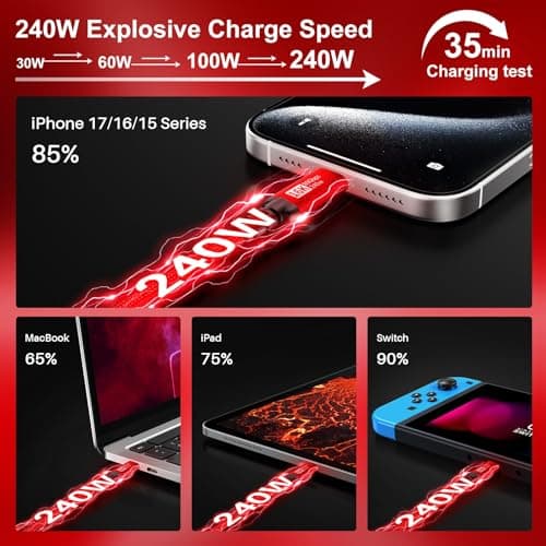 ZeroneTeck USB4 Gen4 80Gbps Cable 2X Faster Than USB4 for Thunderbolt 5/4 5Ft, 120Gbps Video Bandwidth [Dual 8K or Triple 4K] Display, PD 240W Charging, USB C Monitor Cable for Laptop, iPhone 17/16 - Thumbnail 5