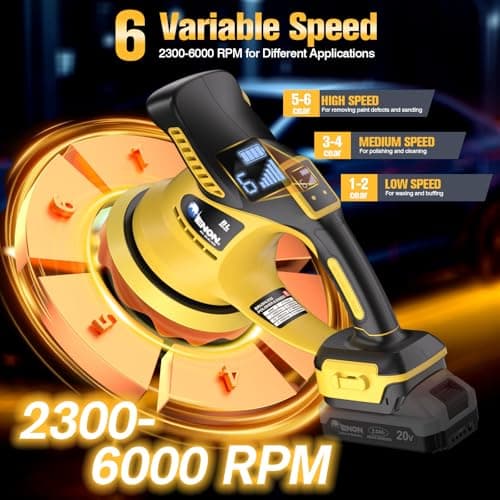 20V Cordless Car Buffer Polisher Kit（Only Tool）Dual Action Random Orbital Polishing with 6-Speed 2800-6000RPM for Auto Detailing, Waxing & Paint Correction - Thumbnail 3