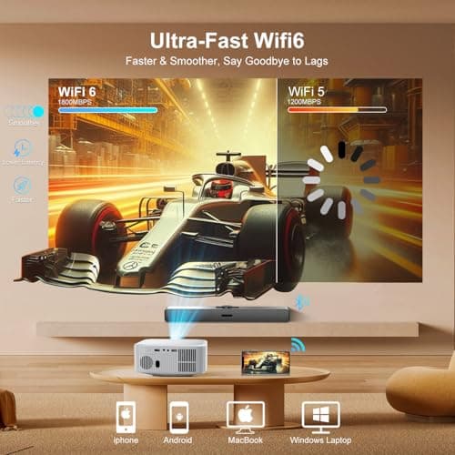 Native 1080P Projector | 600 ANSI Lumens | Built-in Licensed Apps - 2026 Upgrade Portable Mini Projector, Auto Keystone/Electric Focus, WiFi 6 & Bluetooth, 4K Supported Outdoor Home Movie Projector - Thumbnail 5