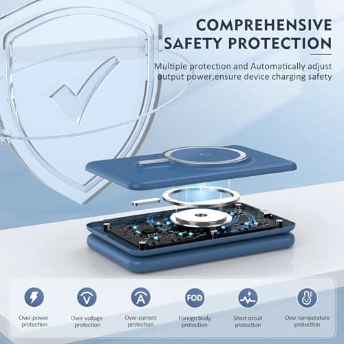 Wireless Charger iPhone - 3 in 1 Charging Station for Apple Devices for iPhone 17 16 15 14 13 12 Pro Max Plus - Foldable Magnetic Charging Pad for Apple Watch Series & Airpods Series - Thumbnail 3