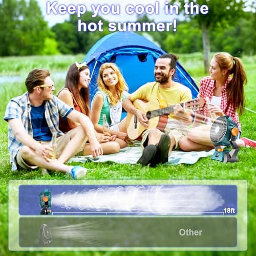 Camping Fan - Rechargeable Portable Battery Powered Camping Fans for Tents with LED Light, Power Display, Timers & 360° Hanging Hook, Ultra Quiet USB Personal Tent Fan for Fishing Travel Home Office - Thumbnail 2