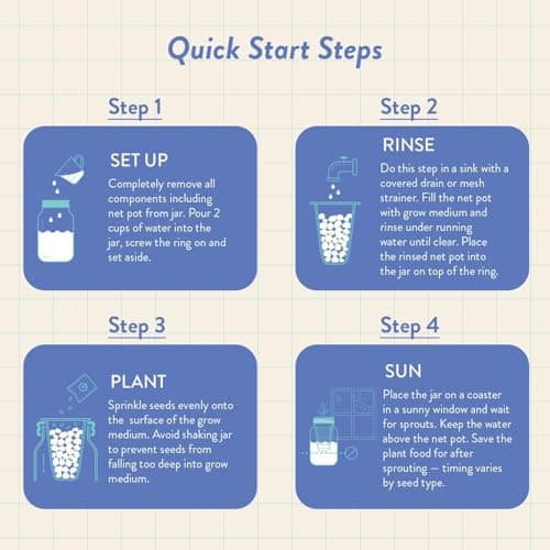 Modern Sprout Mason Garden Jar - Self-Watering Hydroponics Growing System Kit with Organic Herb Seeds - Jar Planter for Indoor Herb Garden - Seed Starter Kit - Home Decor & Gifting - Lavender - Thumbnail 5