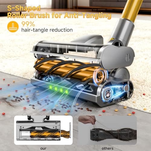Shieal Cordless Stick Vacuum Cleaner - 45KPA Powerful Suction Vacuum with 45 Min Runtime, Detachable Battery, Anti-Tangle & 1.5L Dust Cup, 8 in 1 Vacuum Cleaner for Pet Hair, Carpet, HardFloor, Yellow - Thumbnail 5