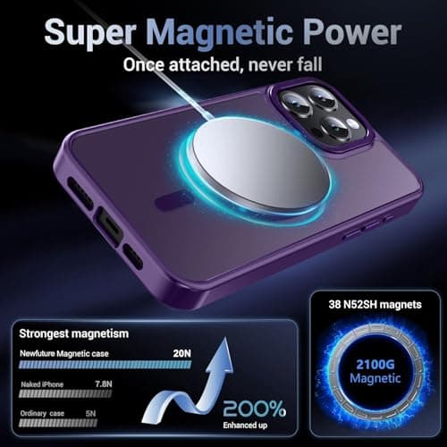 Newfuture Upgraded Magnetic for iPhone 15 Pro Max Case [Compatible with Magsafe] [Mil-Grade Protection], Pocket-Friendly, Slim Translucent Phone Case Cover for iPhone 15 Pro Max 6.7", Deep Purple - Thumbnail 3