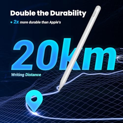 Selouj Magnetic Charging Stylus Pen for iPad, 2X Fast Charge Pencil, Pixel-Perfect Precision, Palm Rejection, Tilt Sensitivity, Active Pen for iPad mini 6, Air 5, Pro 11''/12.9'', White - Thumbnail 6
