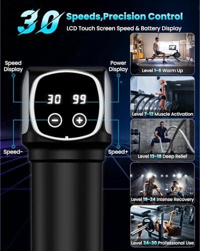 CAMEFER Deep Tissue Massage Gun, Portable Percussion Electric Muscle Massager for Pain Relief, Handheld Massagers with 30 Speeds & 6 Attachments for Back and Neck, Gifts for Men Women - Thumbnail 2