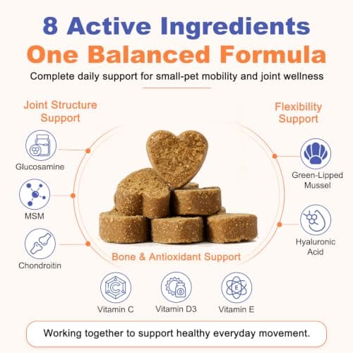 GJYC PET Glucosamine for Dogs and Cats - 8-in-1 Hip and Joint Supplement for Pets w/Green Lipped Mussel & Hyaluronic Acid - Support Mobility, Stiffness & Pain Relief - 60 Tender Soft Chews - Thumbnail 5