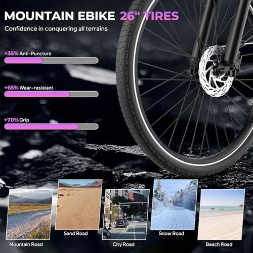 Movcan V80 Electric Bike, 1000W Motor 28MPH Ebike, 48V 13Ah Removeable Battery, 26'' City Cruiser Adult Electric Bicycles up to 70 Miles (V80 Classic with Phone Holder & Lock, Rose Red) - Thumbnail 4