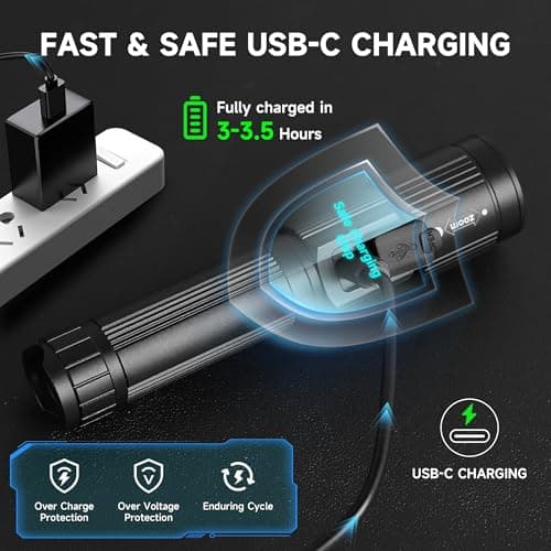 Tughlax 4Pack Rechargeable Flashlights High Lumens 10000LM, Super Bright Flashlight with LCD Digital Display, 5 Modes Adjustable Flash Light, LED Flashlight Powerful, Tactical Flashlights for Home - Thumbnail 5