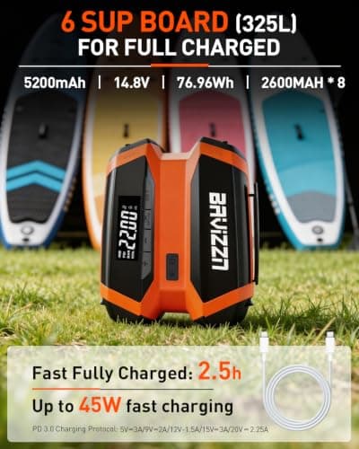BAVIZZN 76.96Wh Rechargeable SUP Pump, 22PSI Electric Paddle Board Pump with Auto-Off & LCD, Dual Power (Battery/12V Car) & Type-C, Portable Inflator for 6 SUPs, Kayak Boat Camping Inflatables - Thumbnail 3