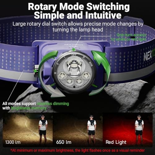 NEXTORCH eStar 1300 Lumens Headlamp Rechargeable, Running LED Headlight Extra Lightweight with Red Light, Waterproof Headband for Outdoor Camping Hiking Working, 2*1200 mAh, USB-C Charging, Purple - Thumbnail 6