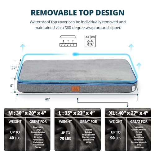 LIORCE Memory Foam XL Dog Bed - 4” Thick Orthopedic Beds for Extra Large Dogs - Waterproof Dog Bed with Removable Washable Cover & Wrap-Around Zipper - Ultimate Comfort and Easy Maintenance - Thumbnail 4