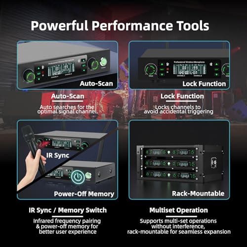 Professional Wireless Microphone System, 500ft Long Range 2.4G Cordless Mic Set with 40H Playtime, Rechargeable Dynamic Microphones Memory Function for Karaoke Singing, DJ, Church, Party, Wedding - Thumbnail 2
