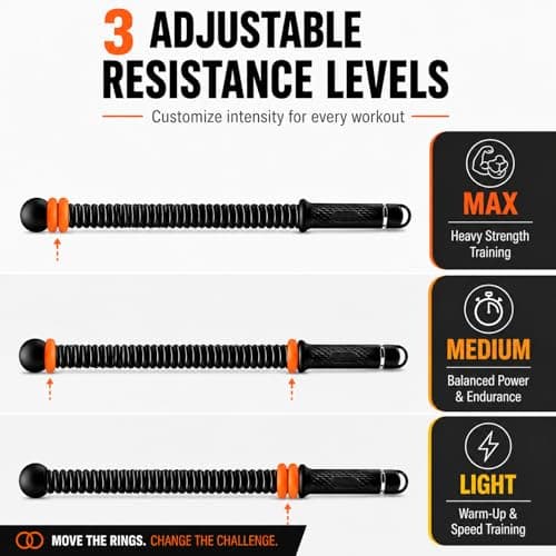 Ropeless Battle Ropes - Load-Adjustable, Slip-Resistant Design, Portable & Easy to Store | Battle Ropes for Home Gym,| Ideal for Fitness Enthusiasts, Beginners & Busy Professionals (Black) - Thumbnail 2