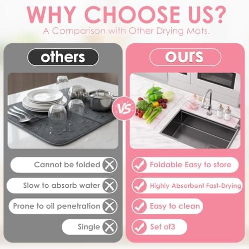 3-Piece Stone Dish Drying Mat Set for Kitchen Counter -24"x16" Large Absorbent Diatomaceous Earth Mat for Kitchen Counter, Stone Faucet Drip Catcher & Soap Tray- Quick Dry, Non-Slip - Thumbnail 5