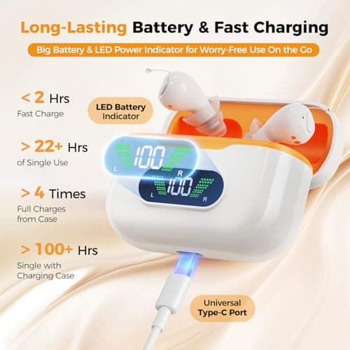 EASYVAVA Pro Hearing Aids for Seniors, Rechargeable Digital OTC Hearing Aids(Not Amplifiers) with Smart Noise Reduction,Invisible In-Ear,LED Display,32-Channel 4-Level Volume & 7-Day Standby Voice announcement for Clear Sound - Thumbnail 3