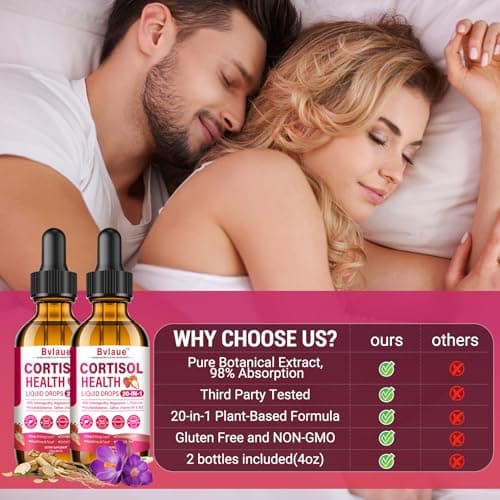 Bvlaue Cortisol Supplements Detox for Women - 20-in-1 Cortisol Reducer,Manager,Lower w/Ashwagandha,Magnesium,L-Theanine,Saffron,Rhodiola for Hormone Balance/Sleep/Stress Relief,Strawberry Flavor - Thumbnail 5