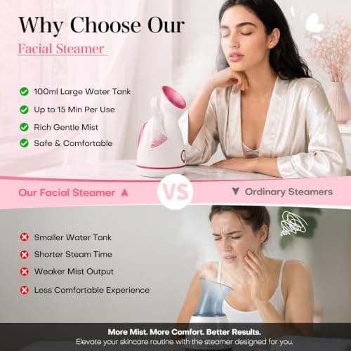 Amconsure Facial Steamer - Nano Ionic Face Steamer Warm Mist Steamer for Home Sauna SPA, Humidifier for Face Steamer for Deep Cleaning Unclogs Pores Sinuses - Bonus 5 Piece Stainless Steel Skin Kit - Thumbnail 5