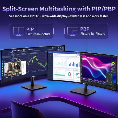 Deco Gear 49″ Curved Ultrawide Dual-QHD Monitor | 5120×1440 32:9 HDR400 | 120Hz VA Panel | USB-C 65W PD, FreeSync, PBP/PIP, KVM Switch | Built-in Speakers & Ergonomic Stand - Thumbnail 6