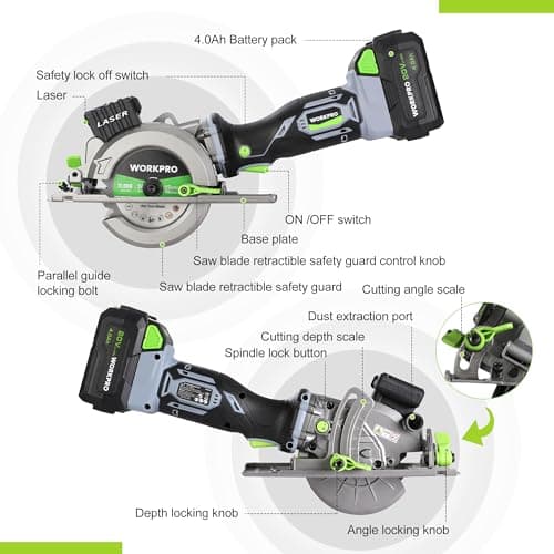 WORKPRO 20V Cordless Mini Circular Saw, 4-1/2" Compact Wireless Circular Saw 4.0Ah Battery, Fast Charger, 3 Blades, 4500RPM, Laser Guide, Max Cutting Depth 1-11/16"(90°), 1-1/8"(45°) - Thumbnail 2