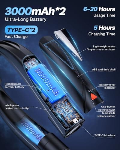 Laimiod Neck Fan - Portable Neck Fan with LED Book Light, 6-20h Long Battery Life, 6 Speeds Adjustable, USB-C Rechargeable, Hands-Free Wearable Fan, Cooling Personal Fan Gifts for Men Women Dad Mom - Thumbnail 6