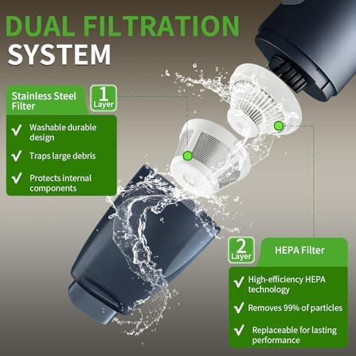 Car Vacuum, Handheld Vacuum Cordless 20000Pa Suction with 2 Suction Modes, 2-in-1 Portable Mini Car Vacuum Cleaner Cordless Vacuum Rechargeable Type-C Charge for Car, Office Desk, Keyboards（Black) - Thumbnail 4