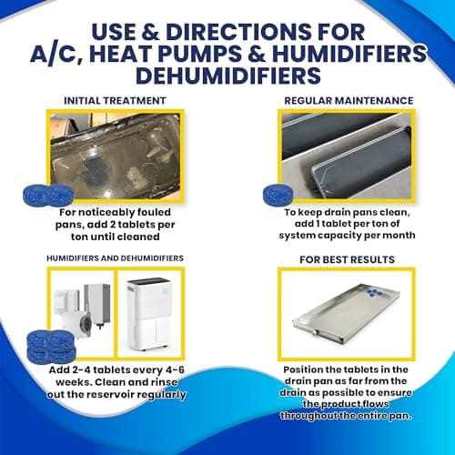 HVAC GUYS – Flow Treat Tabs - 200 Tablets | AC Drain Line Cleaner | Prevents Odors, Keeps HVAC Drain Pan Clean, Prevents Overflow | One Tablet Lasts up to 4 Weeks - Thumbnail 5