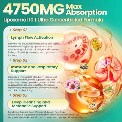 VivoNu 27-in-1 Liposome Lymphatic Drainage Supplements, 90 Day Supply with Echinacea, Chlorophyll, Dandelion, Burdock, Mullein Leaf Extract for Lungs, 10:1 Concentrated Technology, 90 Capsules - Thumbnail 4