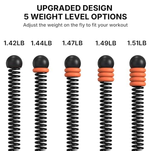 Power GUIDENCE Adjustable Weighted Ropeless Battle Ropes with 4 Resistance Rings, Portable Cordless Battle Rope for Home Gym, Progressive Strength & Low-Impact HIIT Training for Men & Women，Black - Thumbnail 2
