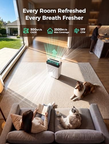 Cypcat Pet Air Purifier for Home Large Room 2,500 Ft², Dual Intake Captures Pet Fur, Washable Pre-Filter, High-Carbon HEPA Air Cleaner for Odor, Allergies, Pollen, Quiet Sleep for Bedroom, Office - Thumbnail 2