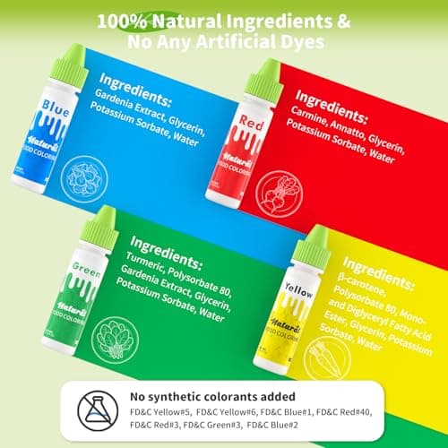 Natural Food Coloring - FD&C & Artificial Dye Free Formula Color 4 Natural Food Dye Set for Icing Frosting Cake Baking Easter Egg Fondant Cooking Decorating - 0.35 Fl. oz (10 ml)/Bottles - Thumbnail 3