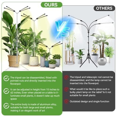 Grow Lights for Indoor Plants Full Spectrum,15-62 Inches Height Adjustable Dsektop and Standing Plant Growing Lights with Detachable Tripod Stand for Large and Small Plants, Auto On/Off Timer - Thumbnail 2