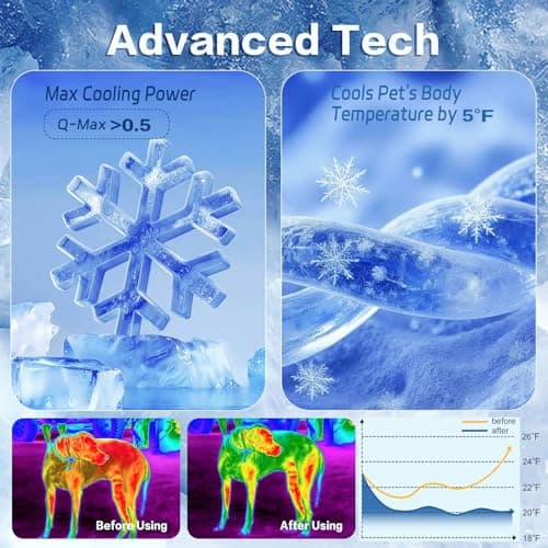 Dog Cooling Mat Thick & Durable Cooling Mat for Extra Large Dogs, Q-Max>0.5 Long-Lasting Cool with Arc-Chills Tech Washable & Non-Toxic & Non-Slip for Indoor & Outdoor, Small Medium Large Pets - Thumbnail 4