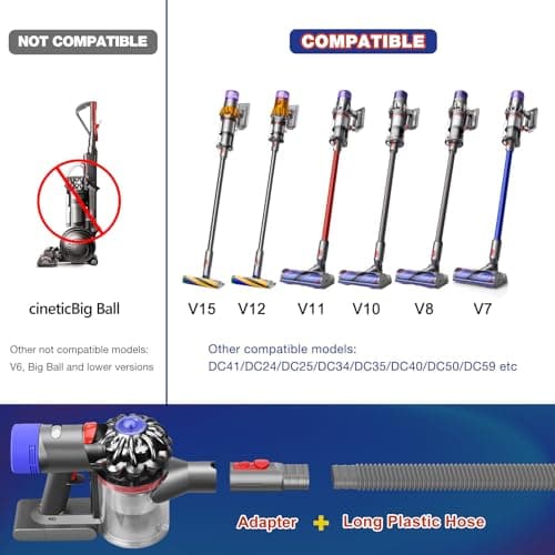 Sealegend Dryer Vent Cleaner Kit Compatible with Dyson Dryer Lint Vacuum Attachment Removes Deep Lint Adapter Compatible with Dyson V7 V8 V10 V11 V12 V15 etc Cordless Vacuum Cleaner Accessories - Thumbnail 2
