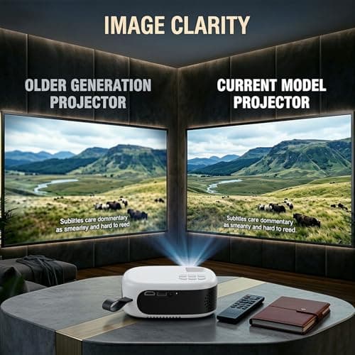 Mini Projector, Portable Projector for iPhone [1080P Full HD Support], 260ASIN Portable Movie Projector with Stable Tripod, 200" Display Home Theater for Bedroom, Outdoor Movie Night, TV Stick/HDMI - Thumbnail 2