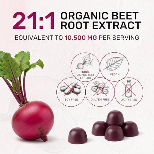 Organic Beet Root Gummies – Nitric Oxide Beetroot Gummies for Circulation, Heart & Energy Support with 21:1 Extract, Grape Seed & Black Pepper for Absorption – Sugar Free, Vegan, Non-GMO丨60 Gummies - Thumbnail 3