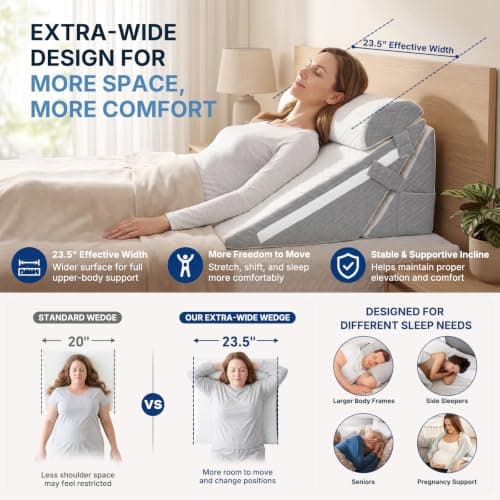 NymphsReco Adjustable Wedge Pillow Set 4PCS, Cooling Gel Memory Foam Bed Wedge with Dual Head Pillows, Extra-Wide Incline Pillow for Acid Reflux, GERD, Sleep Apnea & Post Surgery Recovery, White/Grey - Thumbnail 5