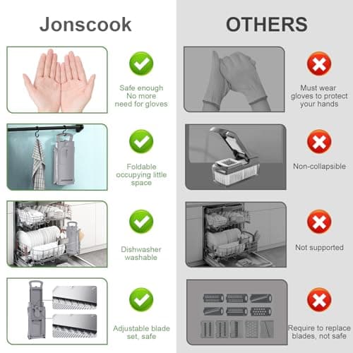 Jonscook All-in-1 Upgraded Safe Mandoline Slicer for Kitchen, with Handheld Spiralizer, Food Chopper with Container, Thickness Adjustable Vegetable Chopper, Potato French Fry Cutter (High-grade Gray) - Thumbnail 4