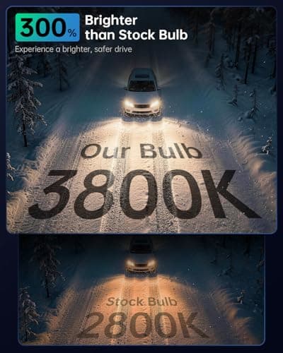 littlelucky H7 Halogen Bulbs, 3800k Warm White Light, 300% Brighter, High Performance 12V/55w Halogen Light for Fog Light, High/Low Beam Replacement Bulb, 1200H Lifespan, Plug&Play 2 Pack - Thumbnail 3