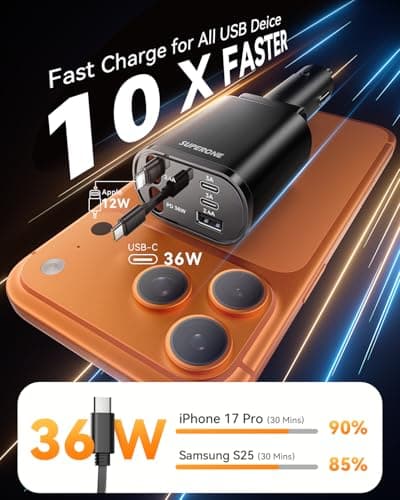 Retractable Car Charger 5-in-1, SUPERONE 90W Car Phone Charger with Dual Cables Fast Charging, USB C Car Charger Adapter with Multi Ports for iPhone 17/16/15/14/13/12, Galaxy S25, Pixel, ipad - Black - Thumbnail 3