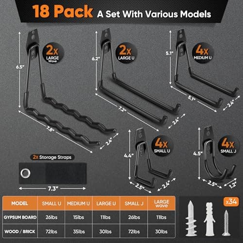 Nacial 18 Pack Garage Hooks Heavy Duty, Utility Steel Garage Storage Hook with 2 Storage Straps, Utility Garage Wall Mount Hooks for Hanging Bike, Ladder and Garden Tools, Perfect for Father Day Gifts - Thumbnail 2
