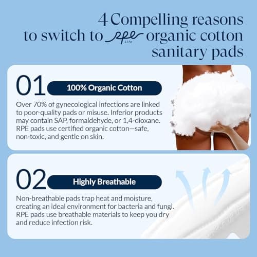 Rpe Life 100% Organic Panty Liners for Women-120ct, Ultra Thin Cotton Cover, Regular Pantiliners, Light Absorbency, Unscented Barely There Pantie Liners (Regular Liner, Size 1, 120ct) - Thumbnail 4