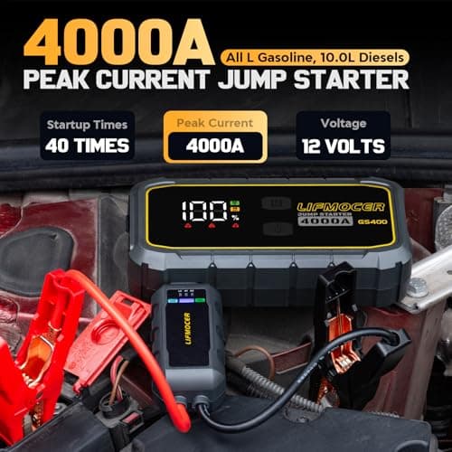 LIFMOCER GS400 Jump Starter - 4000A Car Battery Jump Starter for Up to 12.0L Gas and 10.0L Diesel Engines, 12V Portable Jump Box with Storage Case USB Quick Charge, and LCD Display - Thumbnail 2